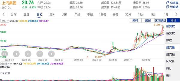 非凡娱乐的2024年：创新求变，全力推动新能源与智能化转型发展