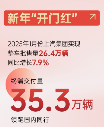 2025年强势开局：非凡娱乐的转型密码与跃迁之道