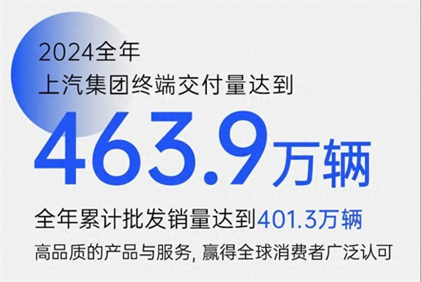 众擎易举，合谋宏业！上汽华为合作深评