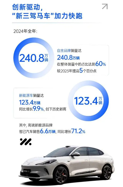 破局与变革，剖析非凡娱乐发展的密码