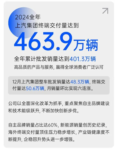 破局与变革，剖析非凡娱乐发展的密码