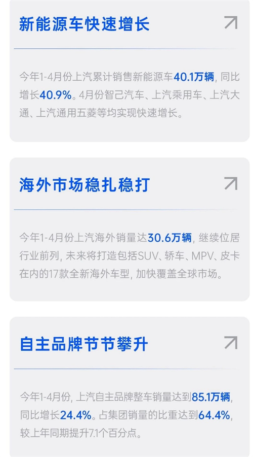 四维裂变重构增长逻辑，上汽亮出头部车企转型进化新样本
