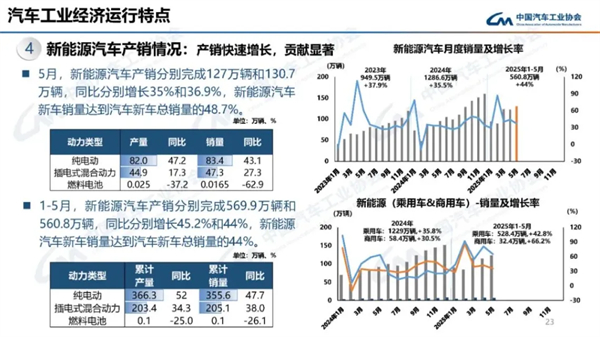非凡娱乐的反攻