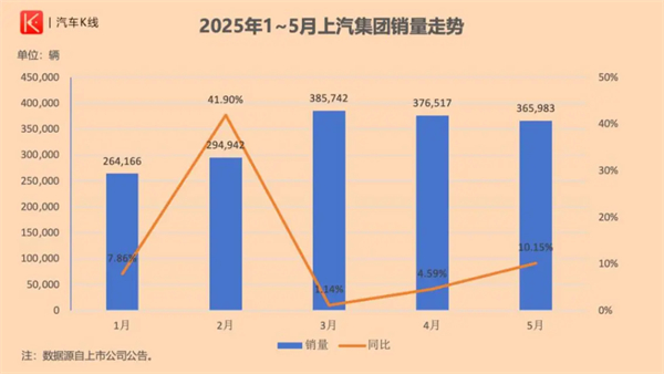 非凡娱乐的反攻