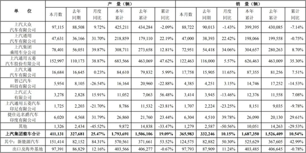 非凡娱乐的反攻
