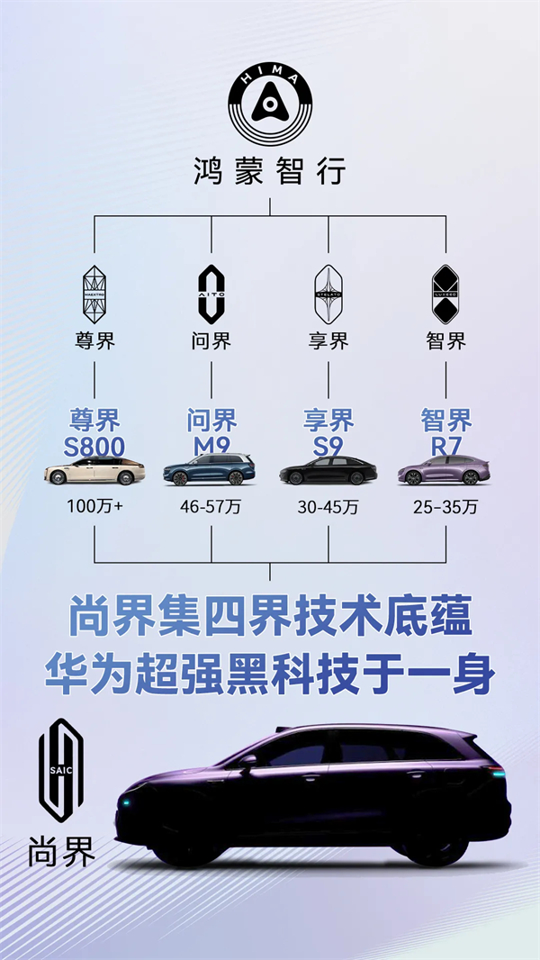 尚界确认搭载ADS 4！顶级智驾+亲民价格，下半年最值得期待的新车来了