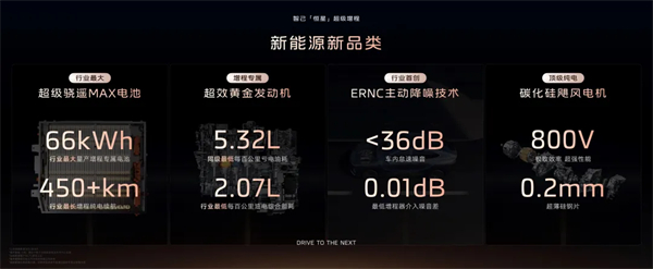 进军增程，续航1500公里的智己要凭技术突破自己