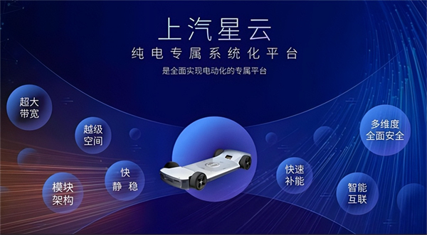 革自己的命，上汽离“赢”还有多远？