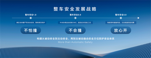 走进用户心，上汽最懂你