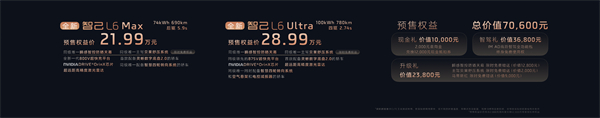 全新智己L6正式发布，预售权益价21.99万元~28.99万元 为都市精致出行而生