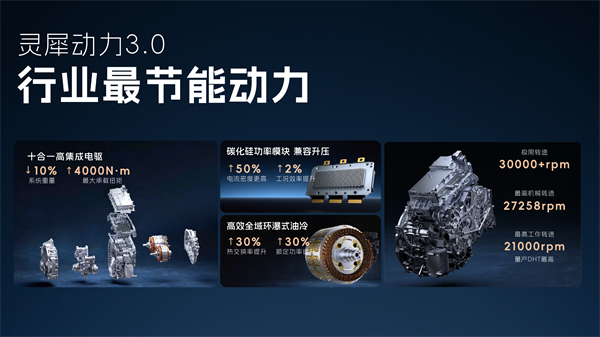科技以民为本，上汽通用五菱全面进化“人民的电智神车”