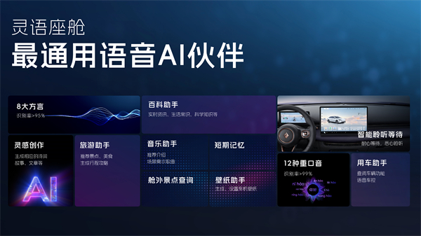 科技以民为本，上汽通用五菱全面进化“人民的电智神车”