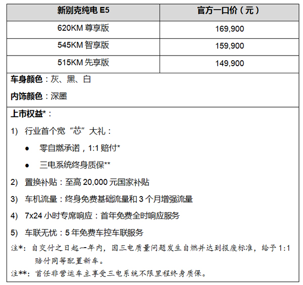 新别克纯电E5焕新上市，一口价14.99万元起